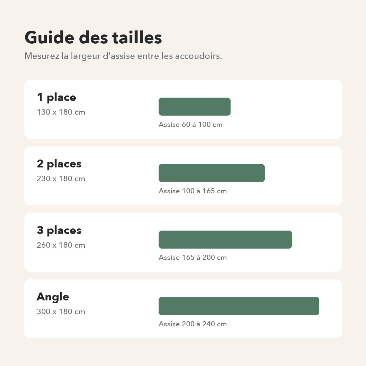 Guide des tailles du protège-canapé Sans Un Poil, de la 1 place au canapé d'angle