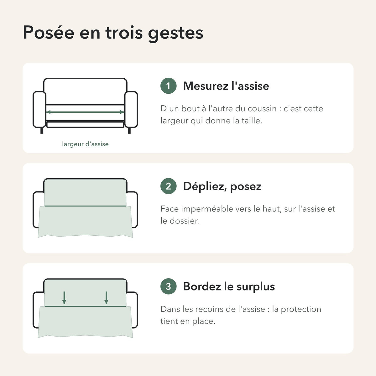 Pose en trois gestes : mesurer la largeur d'assise d'un bout à l'autre du coussin, déplier face imperméable vers le haut, border le surplus dans les recoins